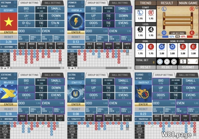 different types of lotteries play keno games for quick results