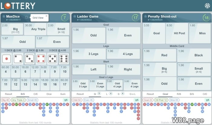 is online lottery legal reviewed by w88.page