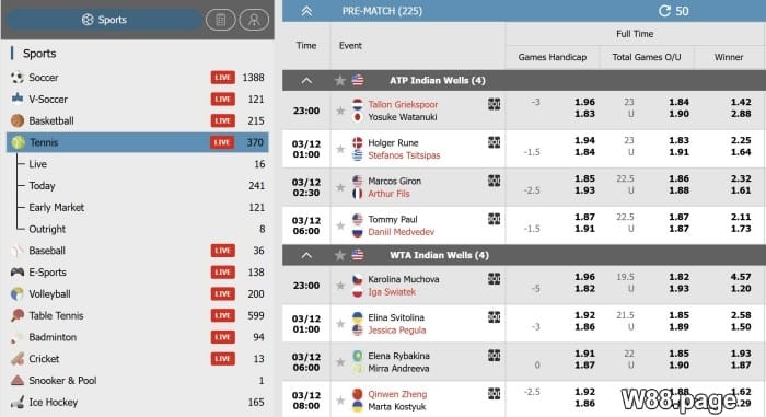 tennis betting websites that are recommended by experts