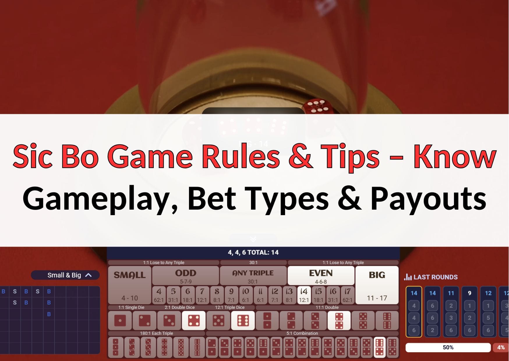 Sic Bo Game Rules & Tips – Know Gameplay, Bet Types & Payouts