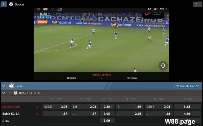 Which Sport is the Best for Betting play football at W88