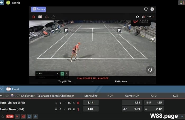 play tennis bets at w88 Which Sport is the Best for Betting