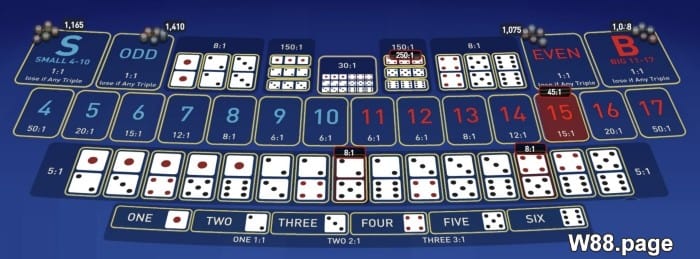 sic bo payout table know how to calculate payouts