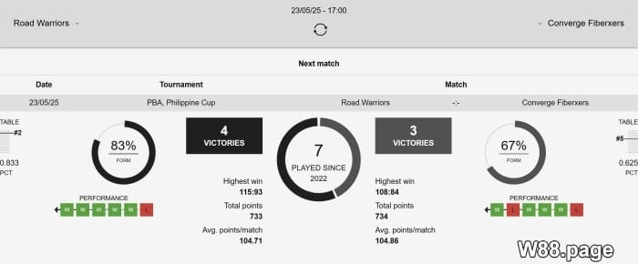 basketball tricks and strategies from pro bettors