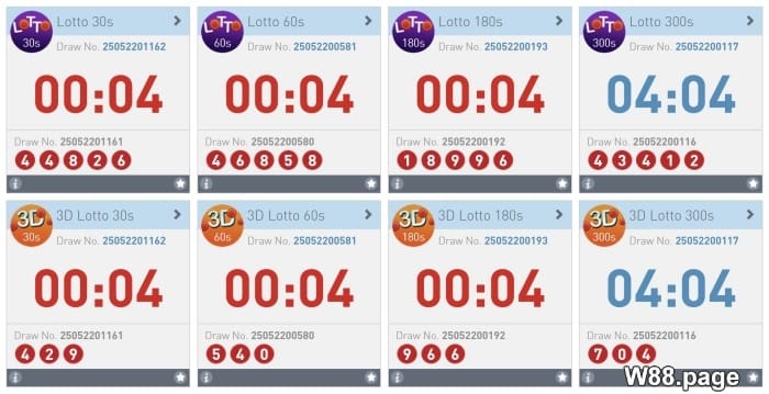 lottery formulas wager on international lottery games