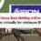 Horse Race Betting online – Wager virtually for minimum RM0.5