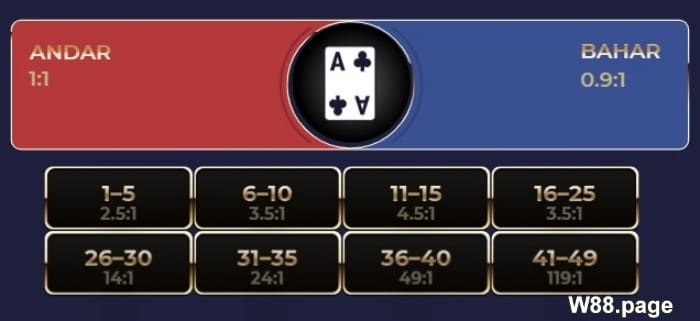 andar bahar winning formula strategies