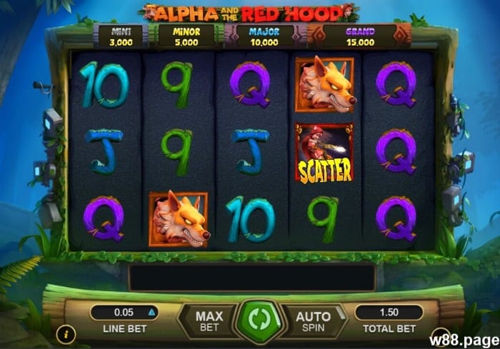 are online slots rigged 5 ways to identify fake rooms