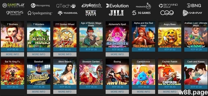 are online slots rigged play at w88 official