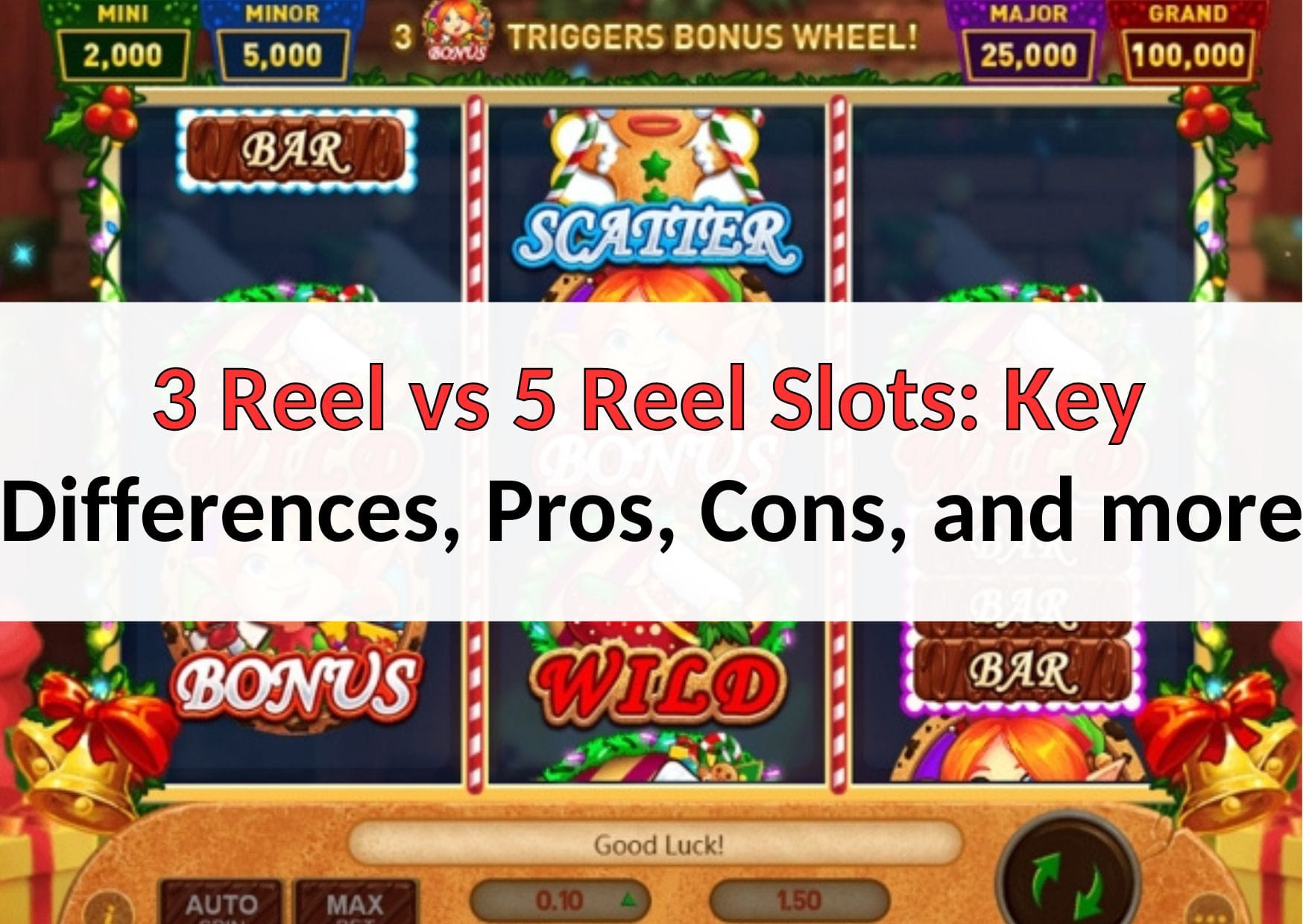 w88.page 3 reel vs 5 reel slots
