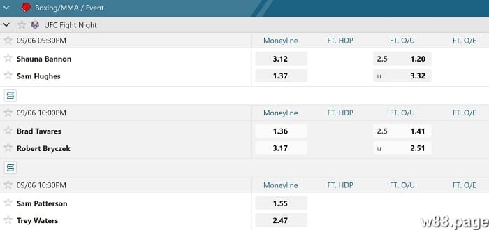 boxing betting tips apply and win big online