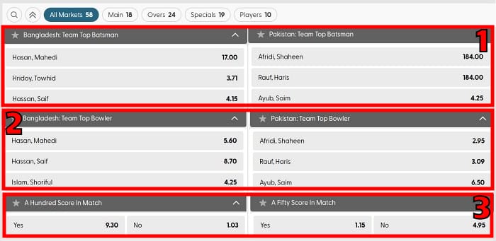 cricket betting markets advanced markets for pros