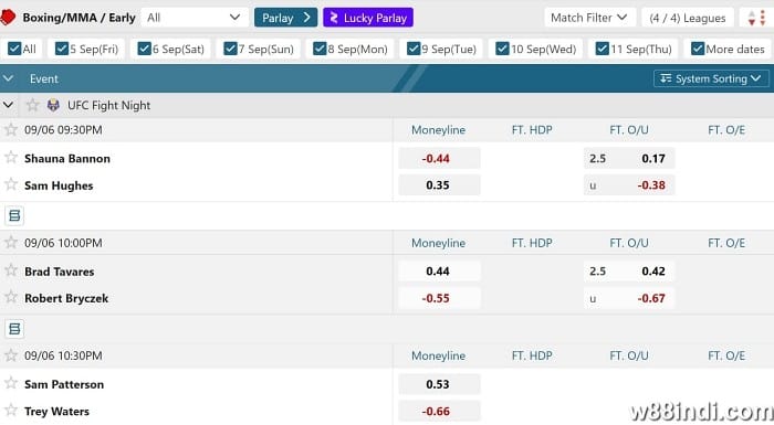how does boxing betting online in sportsbooks