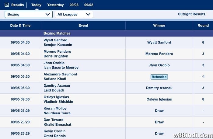 how to bet on boxing online guide with strategies