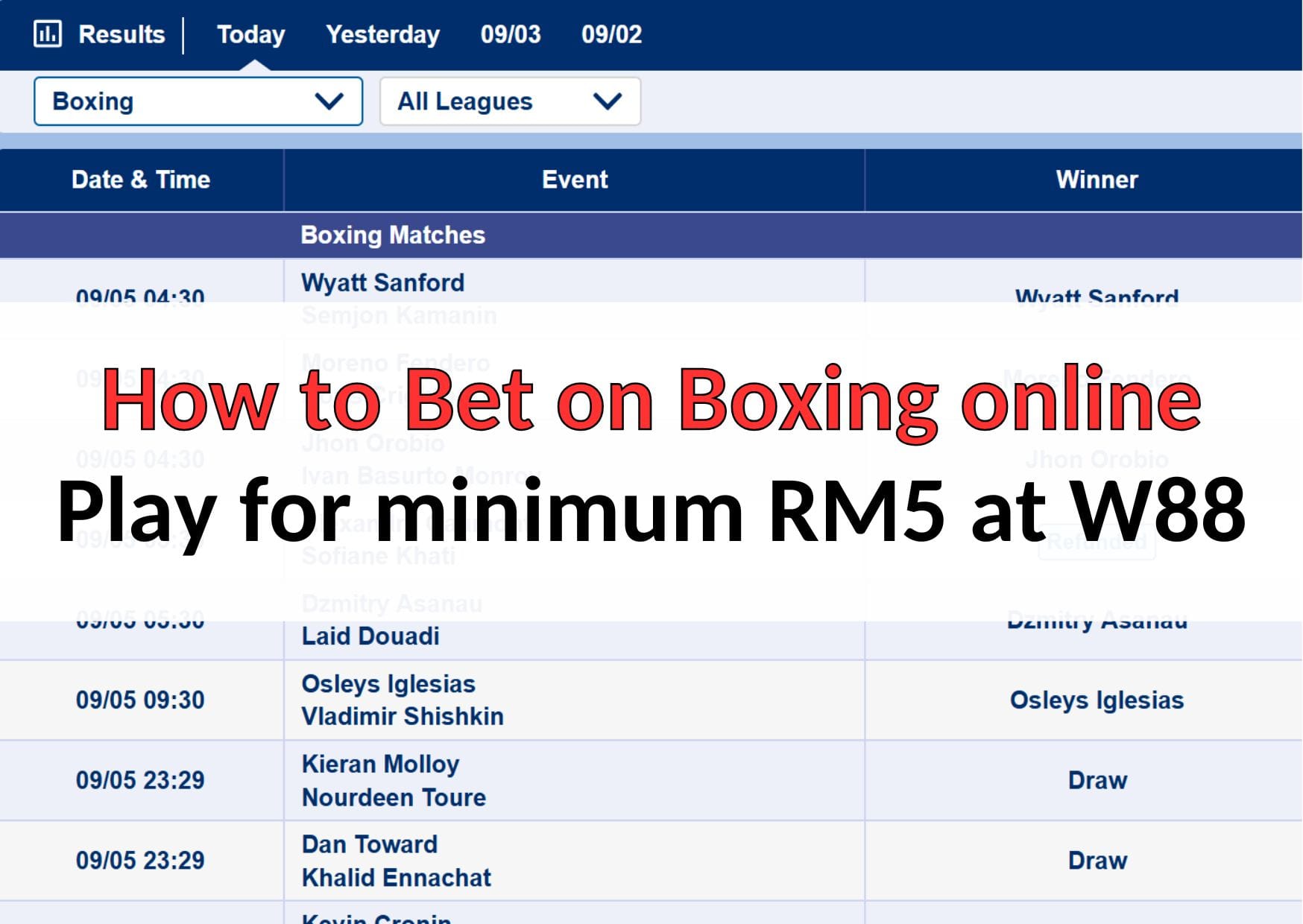 how to bet on boxing online