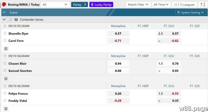 how to win boxing match betting online strategies