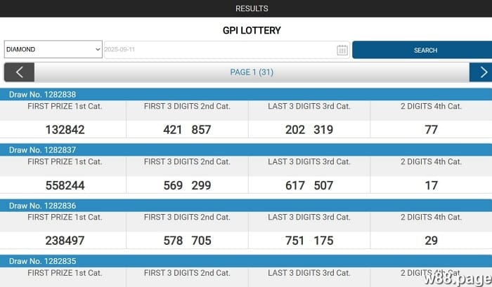 how to win lotto online from w88.page pros
