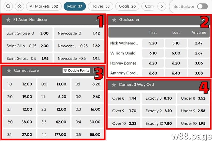 football betting markets advanced level