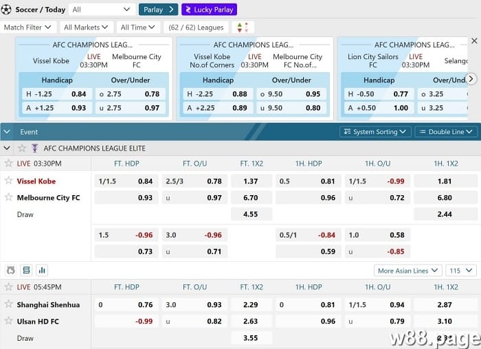 football betting markets explained for beginners