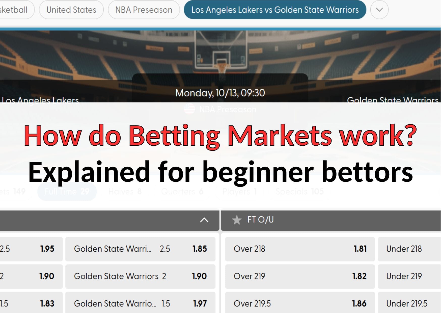 how do betting markets work online (1)