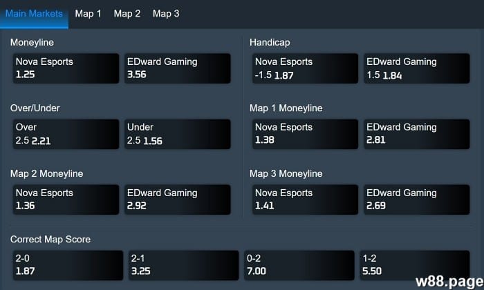esports betting terms explained