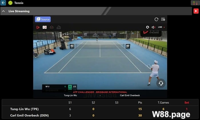 tennis betting systems explained