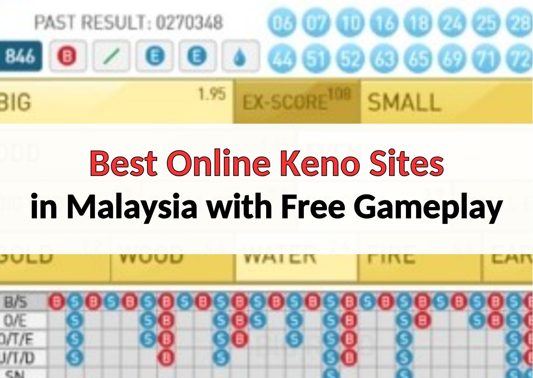 best online keno sites