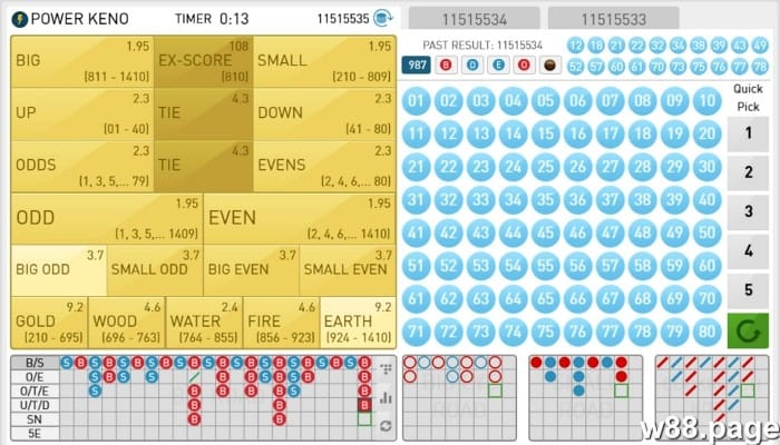 play power keno online free guide