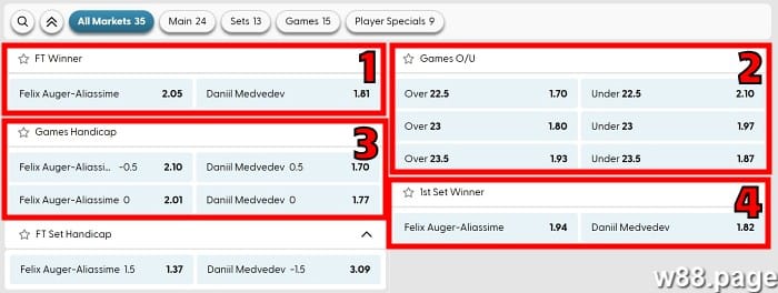 tennis betting markets beginner markets