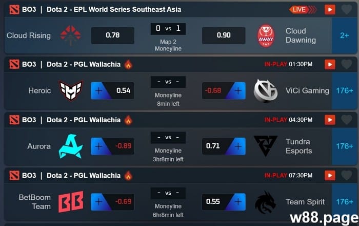 best betting site for dota 2