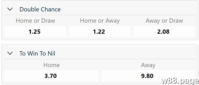 double chance football betting tips explained