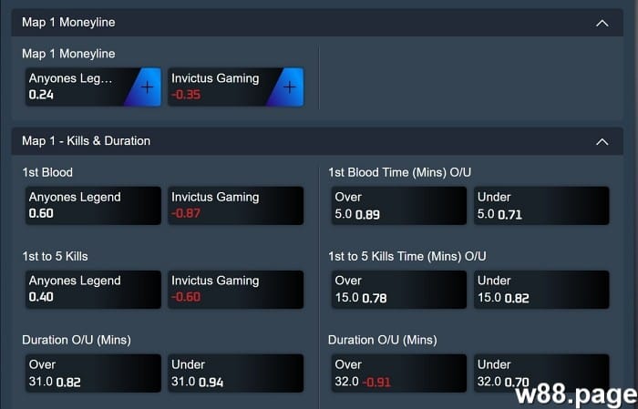 league of legends betting advice by experts