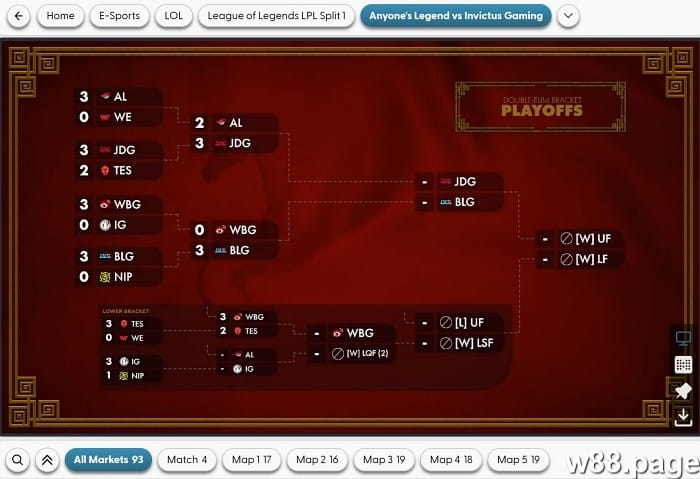 league of legends betting advice for new bettors