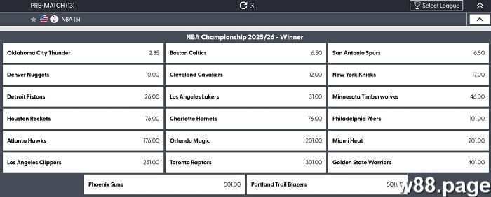 nba best betting tips for sports betting