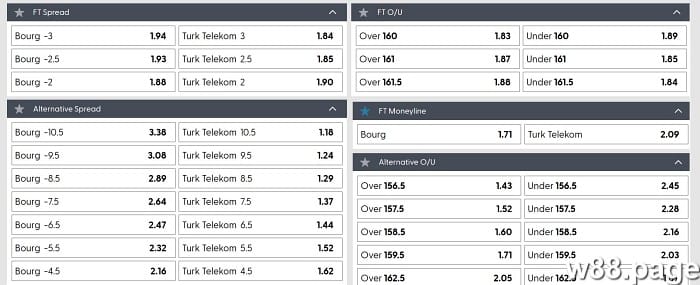 double chance bet basketball explained