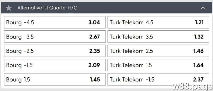 double chance bet basketball in sportsbook