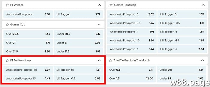 what is set handicap in tennis betting explained