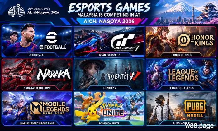 Esports games malaysia-is-competing-in-at-aichi-nagoya-2026