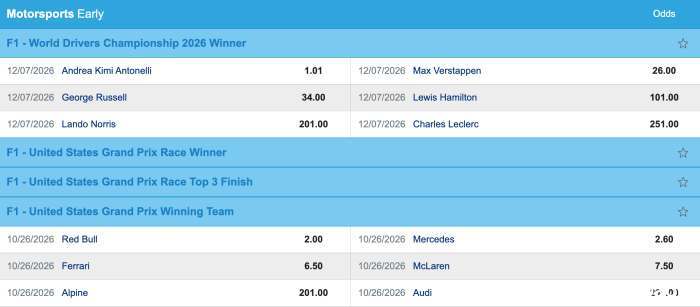 formula-1-betting-at-w88-online