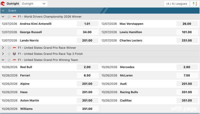 formula-1-betting-online-at-w88-malay