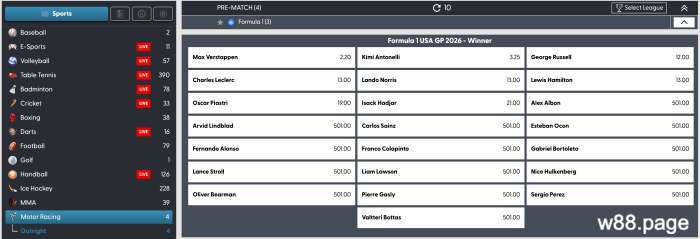 formula-1-betting-online-at-w88-malaysia