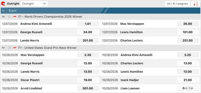 formula-1-betting-online-at-w88