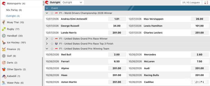 formula-1-betting