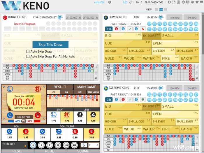 keno-winning-formula-strategy