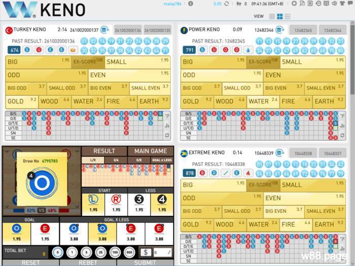 keno-winning-formula